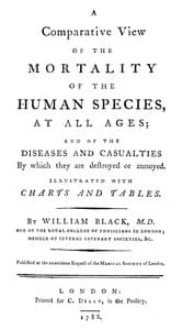 A Comparative View of the Mortality of the Human Species, at All Ages
And of the Diseases and Casualties by Which They Are Destroyed or Annoyed. Illustrated With Charts and Tables